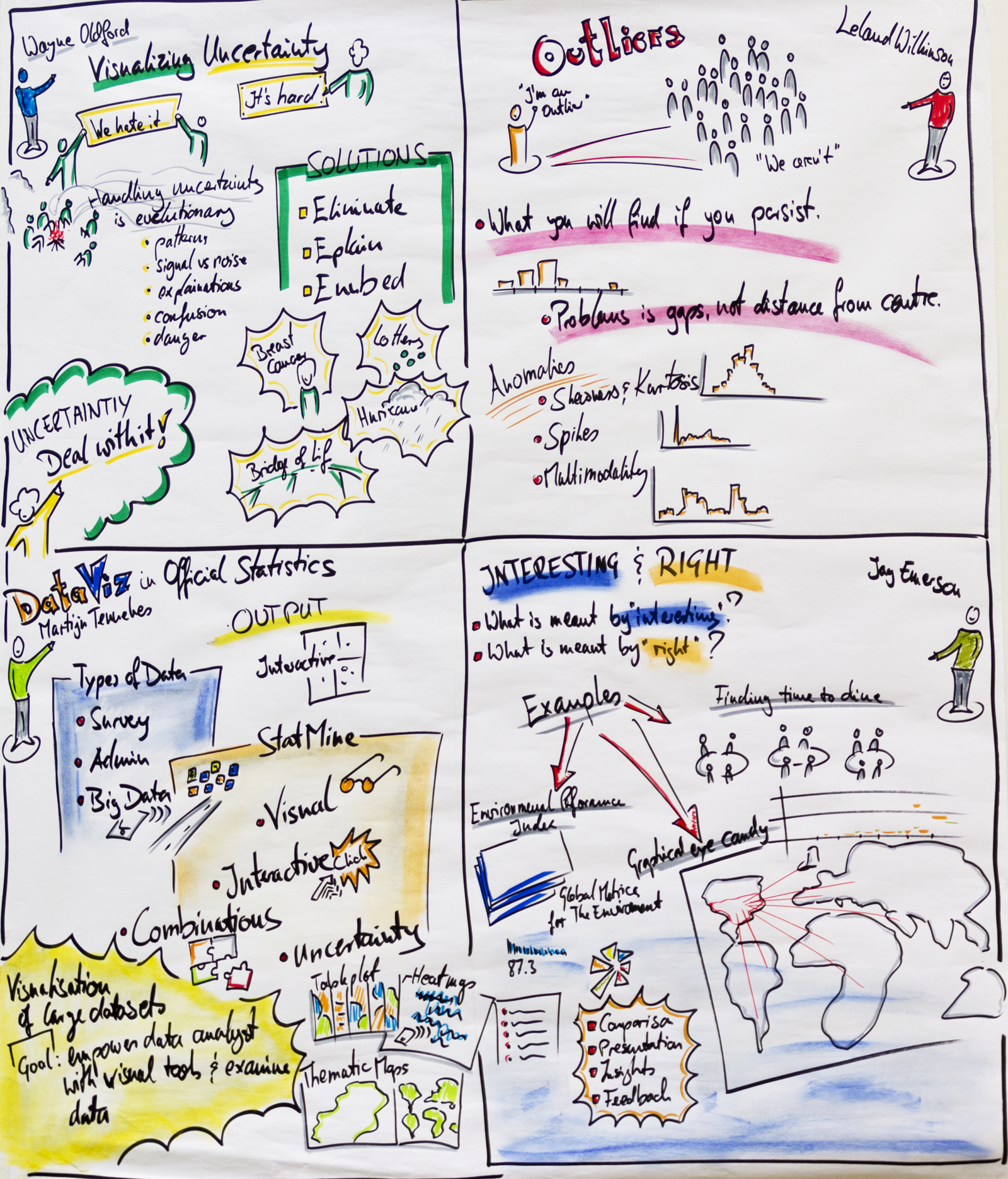 "Graphics from Hanno Langfelder"