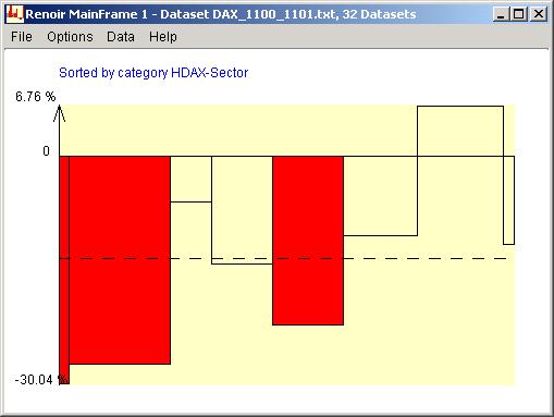 Example output