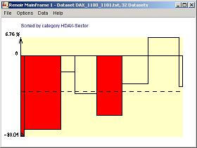 Example output